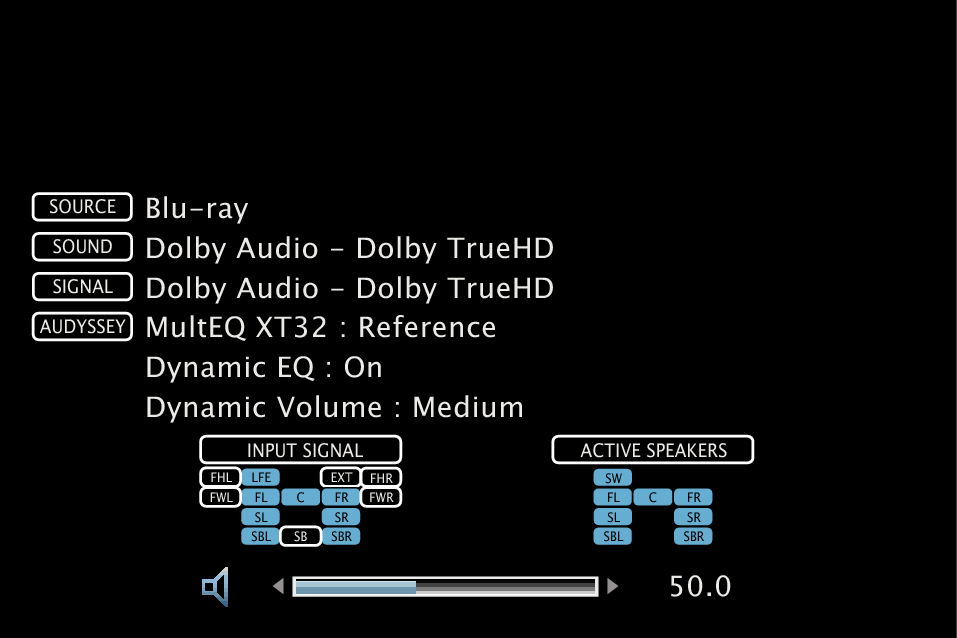 GUI Info XT32 De